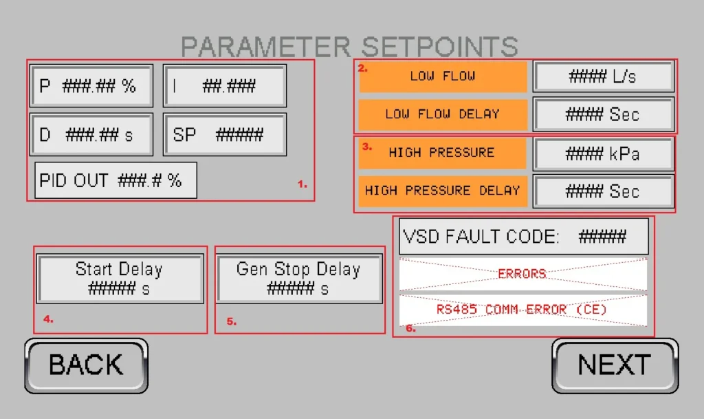 Gallery(2)electrical-programming