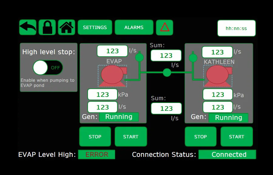 Gallery(3) electrical-programming